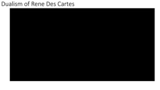 Dualism of Rene Des Cartes