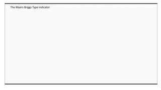 The Myers-Briggs Type Indicator