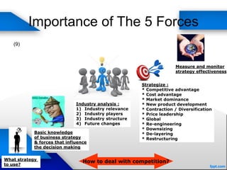 Importance of The 5 Forces
(9)
Strategize :
* Competitive advantage
* Cost advantage
* Market dominance
* New product development
* Contraction / Diversification
* Price leadership
* Global
* Re-engineering
* Downsizing
* De-layering
* Restructuring
Measure and monitor
strategy effectiveness
What strategy
to use?
Basic knowledge
of business strategy
& forces that influence
the decision making
Industry analysis :
1) Industry relevance
2) Industry players
3) Industry structure
4) Future changes
How to deal with competition?
 