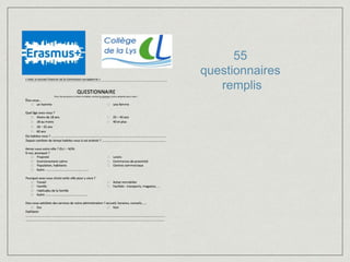 55
questionnaires
remplis