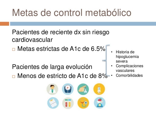 6. GPC Diabetes Mellitus 6. GPC Diabetes Mellitus