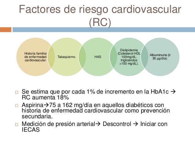 6. GPC Diabetes Mellitus 6. GPC Diabetes Mellitus
