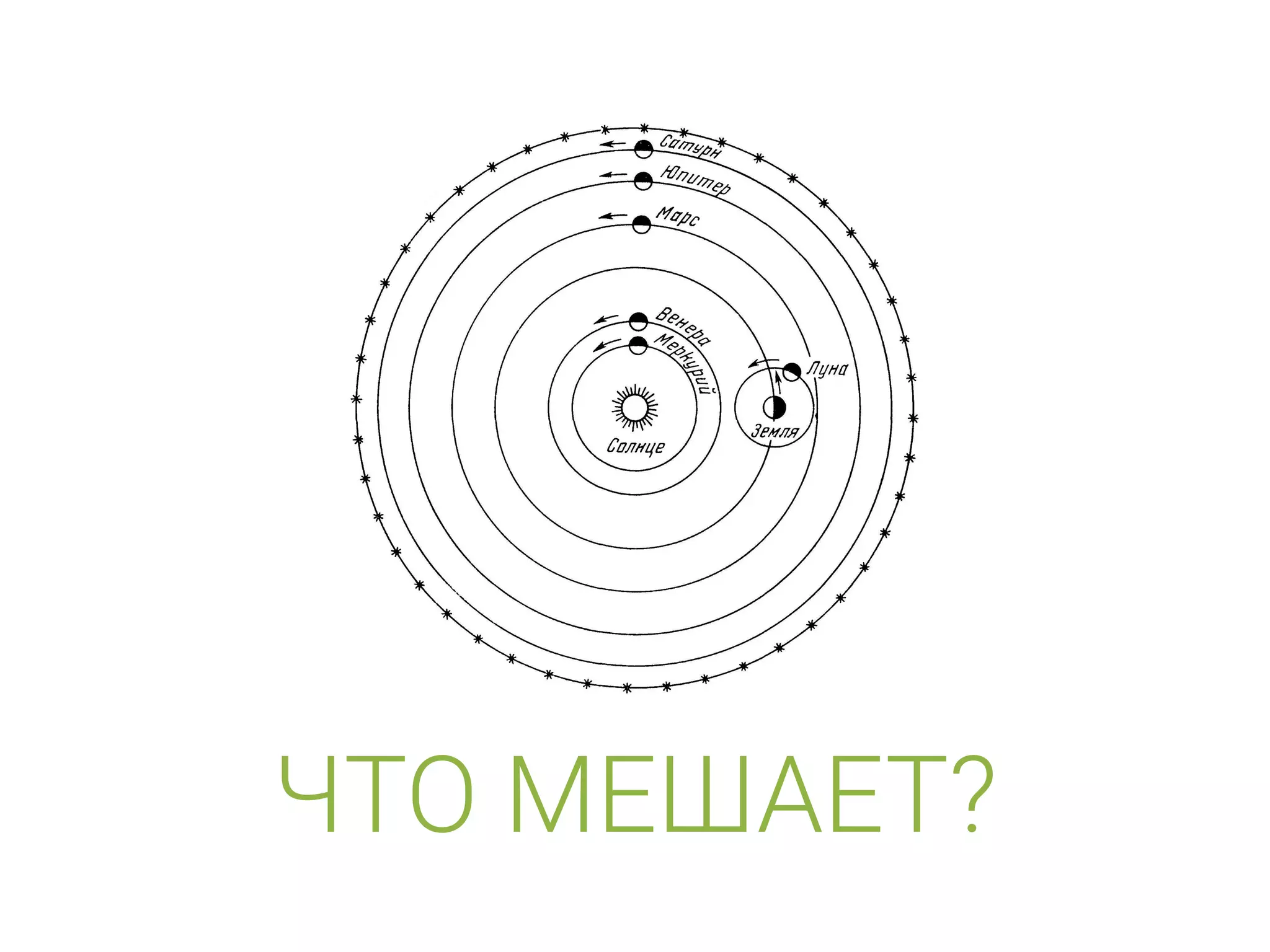 ЧТО МЕШАЕТ?
 