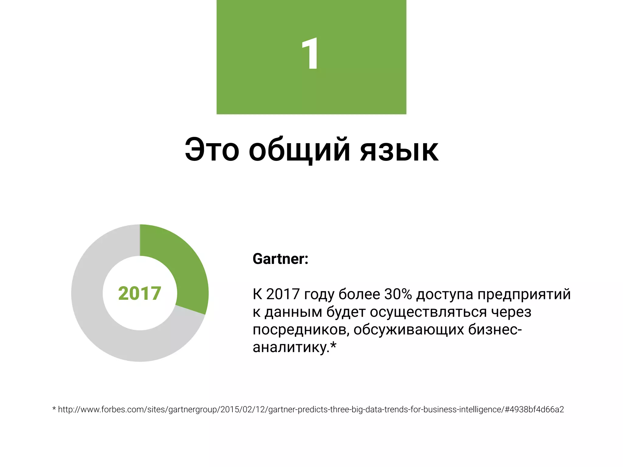 Gartner: 
 
К 2017 году более 30% доступа предприятий
к данным будет осуществляться через
посредников, обсуживающих бизнес-
аналитику.*
* http://www.forbes.com/sites/gartnergroup/2015/02/12/gartner-predicts-three-big-data-trends-for-business-intelligence/#4938bf4d66a2
1
Это общий язык
2017
 