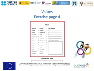 This project has received funding from the European Union’s Seventh Framework Programme
for research, technological development and demonstration under grant agreement No 643330
Values
Exercise page 4
 