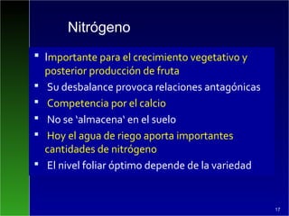 Nitrógeno
 Importante para el crecimiento vegetativo y
posterior producción de fruta
 Su desbalance provoca relaciones antagónicas
 Competencia por el calcio
 No se ‘almacena‘ en el suelo
 Hoy el agua de riego aporta importantes
cantidades de nitrógeno
 El nivel foliar óptimo depende de la variedad
17
 