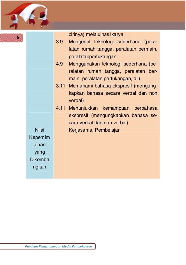 440 Koleksi Gambar Rumah Sederhana Untuk Paud Gratis