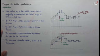 errors in delta modulation | Communication Systems