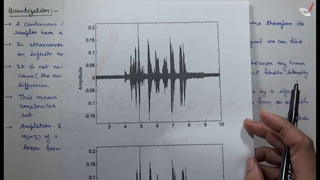 quantization | Communication Systems
