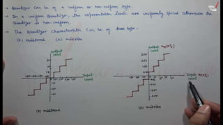 quantization | Communication Systems