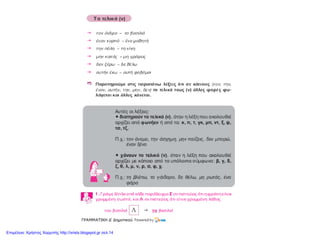 Επιμέλεια: Χρήστος Χαρμπής http://xristx.blogspot.gr σελ.14
 