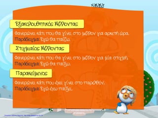 Εξακολουθητικός Μέλλοντας
Φανερώνει κάτι που θα γίνει στο μέλλον για αρκετή ώρα.
Παράδειγμα: Εγώ θα παίζω.
Στιγμιαίος Μέλλοντας
Φανερώνει κάτι που θα γίνει στο μέλλον για μία στιγμή.
Παράδειγμα: Εγώ θα παίξω.
Παρακείμενος
Φανερώνει κάτι που έχει γίνει στο παρελθόν.
Παράδειγμα: Εγώ έχω παίξει.
Επιμέλεια: Χρήστος Χαρμπής http://xristx.blogspot.gr σελ.19
 