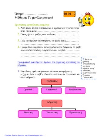 Αόριστος
Οριστική Υποτακτική Προστακτική
Όνοµα:…………………. 10-01-12
Μάθηµα: Το µεγάλο µυστικό
Ερωτήσεις κατανόησης κειµένου
1. Από πόσα παιδιά αποτελείται η οµάδα των αγοριών και
ποια είναι αυτά;…………………………………………
2. Ποιος ήταν ο φόβος των παιδιών;………………………
………………………………………………………….
3. Πώς κατάφεραν να νικήσουν το φόβο τους;……………
………………………………………………………….
4. Γράψε δύο εκφράσεις του κειµένου που δείχνουν το φόβο
των παιδιών καθώς εισχωρούν στη σπηλιά. ……………
…………………………………………………………..
…………………………………………………………..
Γραµµατικό φαινόµενο: Χρόνοι του ρήµατος, εγκλίσεις του
ρήµατος
1. Να κάνεις εγκλιτική αντικατάσταση του ρήµατος
«σχηµατίζω» στο β’ πρόσωπο ενικού στον Ενεστώτα και
στον Αόριστο.
Ενεστώτας
Οριστική Υποτακτική Προστακτική
2. Κάνε και
χρονική
αντικατάσταση
του ίδιου
ρήµατος στο γ’
πρόσωπο
πληθυντικού στο
Τετράδιο
Γραµµατικής.
Επιμέλεια: Χρήστος Χαρμπής http://xristx.blogspot.gr σελ.21
Μαριάνθη Χαλκίτη
 