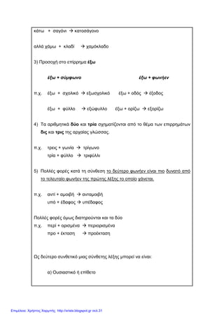 κάτω + σαγόνι κατοσάγονο
αλλά χάµω + κλαδί χαµόκλαδο
3) Προσοχή στο επίρρηµα έξω
έξω + σύµφωνο έξω + φωνήεν
π.χ. έξω + σχολικό εξωσχολικό έξω + οδός έξοδος
έξω + φύλλο εξώφυλλο έξω + ορίζω εξορίζω
4) Τα αριθµητικά δύο και τρία σχηµατίζονται από το θέµα των επιρρηµάτων
δις και τρις της αρχαίας γλώσσας.
π.χ. τρεις + γωνία τρίγωνο
τρία + φύλλο τριφύλλι
5) Πολλές φορές κατά τη σύνθεση το δεύτερο φωνήεν είναι πιο δυνατό από
το τελευταίο φωνήεν της πρώτης λέξης το οποίο χάνεται.
π.χ. αντί + αµοιβή ανταµοιβή
υπό + έδαφος υπέδαφος
Πολλές φορές όµως διατηρούνται και τα δύο
π.χ. περί + ορισµένα περιορισµένα
προ + έκταση προέκταση
Ως δεύτερο συνθετικό µιας σύνθετης λέξης µπορεί να είναι:
α) Ουσιαστικό ή επίθετο
Επιμέλεια: Χρήστος Χαρμπής http://xristx.blogspot.gr σελ.31
 