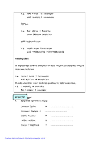 π.χ. καλό + ταξίδι καλοτάξιδο
κατά + µαύρος κατάµαυρος
β) Ρήµα
π.χ. διά + κόπτω διακόπτω
από + βλέπω αποβλέπω
γ) Μετοχή ή επίρρηµα
π.χ. παρά + πέρα παραπέρα
χίλια + προδωµένος χιλιοπροδωµένος
Παρατηρήσεις
Τα περισσότερα σύνθετα διατηρούν τον τόνο τους στη συλλαβή που τονίζεται
το δεύτερο συνθετικό.
π.χ. συχνά + ρωτώ συχνορωτώ
καλά + βλέπω καλοβλέπω
Μερικές λέξεις όταν γίνουν σύνθετες αλλάζουν την ορθογραφία τους.
π.χ. α + οµαλός ανώµαλος
δύο + όροφος διώροφος
ΑΣΚΗΣΕΙΣ
1. Σχηµάτισε τις σύνθετες λέξεις:
µπαίνω + βγαίνω ……………………………
πηγαίνω + έρχοµαι ……………………………
ανοίγω + κλείνω ……………………………
ανάβω + σβήνω ……………………………
πόρτες + παράθυρα ……………………………
Επιμέλεια: Χρήστος Χαρμπής http://xristx.blogspot.gr σελ.32
 