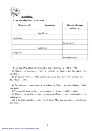 7
Ασκήσεις
1. Να συμπληρώσεις τον πίνακα.
Παρατατικός Ενεστώτας Εξακολουθητικός
μέλλοντας
φωτίζεται
χανόμαστε
θα κρύβεστε
ανοίγομαι
λουζόσουν
θα ζεσταίνομαι
2. Να συμπληρώσεις τις καταλήξεις των ρημάτων με –τε ή –ται.
α) Πρέπει να προσέξε…… γιατί η άσκηση δε λύνε…… με τον τρόπο που
νομίζετ…… .
β) Ο Θωμάς ντύνε…… πολύ ωραία και μόνος του. Δεν είναι ανάγκη να
τον ντύνε…… εσείς.
γ) Δε μαθαίνον…… εύκολα αυτά τα πράγματα. Θέλε…… να προσπαθήσε…… άλλη
μια φορά;
δ) Το παιχνίδι αυτό παίζε…… πιο γρήγορα, όχι όπως το παίζε…… εσείς.
ε) Θέλε…… να καθίσε…… λίγο να παρακολουθήσε…… πώς επισκευάζε…… το
αυτοκίνητο;
στ) Ο Κοσμάς κουράζε…… πολύ στη δουλειά. Μην τον κουράζε…… περισσότερο
στο σπίτι.
Επιμέλεια: Χρήστος Χαρμπής http://xristx.blogspot.gr σελ.3
 