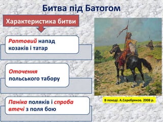 Битва під Батогом
Характеристика битви
В поході. А.Серебряков. 2008 р.
 