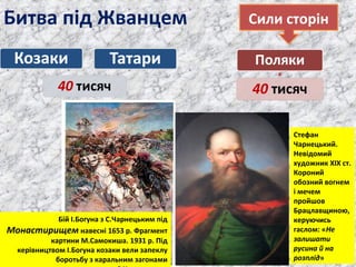 Битва під Жванцем Сили сторін
Стефан
Чарнецький.
Невідомий
художник XIX ст.
Короний
обозний вогнем
і мечем
пройшов
Брацлавщиною,
керуючись
гаслом: «Не
залишати
русина й на
розплід»
Бій І.Богуна з С.Чарнецьким під
Монастирищем навесні 1653 р. Фрагмент
картини М.Самокиша. 1931 р. Під
керівництвом І.Богуна козаки вели запеклу
боротьбу з каральним загонами
 
