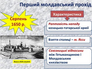Перший молдавський прохід
Серпень
1650 р.
Характеристика
Ясси в XVII столітті
 