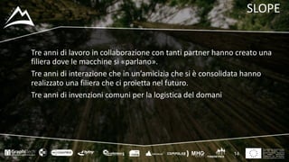 This project has received funding
from the European Union’s
Seventh Framework Programme
for research, technological
development and demostration
under grant agreement no 604129
SLOPE	
Tre	anni	di	lavoro	in	collaborazione	con	tanti	partner	hanno	creato	una	
filiera	dove	le	macchine	si	«parlano».
Tre	anni	di	interazione	che	in	un’amicizia	che	si	è	consolidata	hanno	
realizzato	una	filiera	che	ci	proietta	nel	futuro.
Tre	anni	di	invenzioni	comuni	per	la	logistica	del	domani
14
 