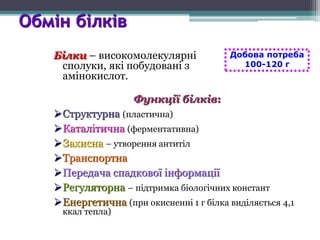 Обмін білків
Білки – високомолекулярні
сполуки, які побудовані з
амінокислот.
Функції білків:
Структурна (пластична)
Каталітична (ферментативна)
Захисна – утворення антитіл
Транспортна
Передача спадкової інформації
Регуляторна – підтримка біологічних констант
Енергетична (при окисненні 1 г білка виділяється 4,1
ккал тепла)
Добова потреба
100-120 г
 