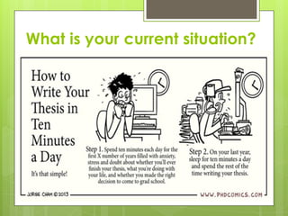 What is your current situation?
 