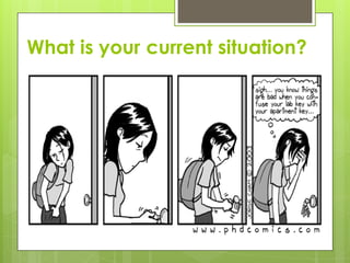 What is your current situation?
 