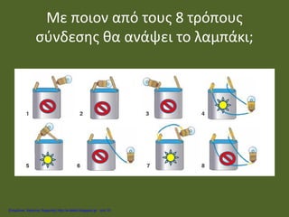 Με ποιον από τους 8 τρόπους
σύνδεσης θα ανάψει το λαμπάκι;
Επιμέλεια: Χρήστος Χαρμπής http://e-taksh.blogspot.gr σελ.10
 