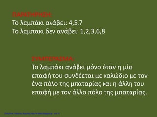 ΠΑΡΑΤΗΡΗΣΗ:
Το λαμπάκι ανάβει: 4,5,7
Το λαμπακι δεν ανάβει: 1,2,3,6,8
ΣΥΜΠΕΡΑΣΜΑ:
Το λαμπάκι ανάβει μόνο όταν η μία
επαφή του συνδέεται με καλώδιο με τον
ένα πόλο της μπαταρίας και η άλλη του
επαφή με τον άλλο πόλο της μπαταρίας.
Επιμέλεια: Χρήστος Χαρμπής http://e-taksh.blogspot.gr σελ.11
 