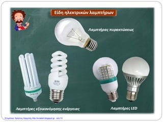 Επιμέλεια: Χρήστος Χαρμπής http://e-taksh.blogspot.gr σελ.13
 