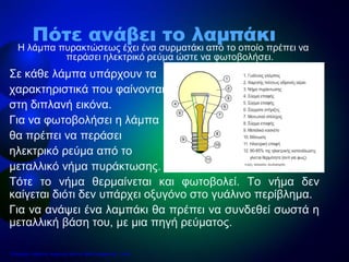 Σε κάθε λάμπα υπάρχουν τα
χαρακτηριστικά που φαίνονται
στη διπλανή εικόνα.
Για να φωτοβολήσει η λάμπα
θα πρέπει να περάσει
ηλεκτρικό ρεύμα από το
μεταλλικό νήμα πυράκτωσης.
Τότε το νήμα θερμαίνεται και φωτοβολεί. Το νήμα δεν
καίγεται διότι δεν υπάρχει οξυγόνο στο γυάλινο περίβλημα.
Για να ανάψει ένα λαμπάκι θα πρέπει να συνδεθεί σωστά η
μεταλλική βάση του, με μια πηγή ρεύματος.
Η λάμπα πυρακτώσεως έχει ένα συρματάκι από το οποίο πρέπει να
περάσει ηλεκτρικό ρεύμα ώστε να φωτοβολήσει.
Πότε ανάβει το λαμπάκι
Επιμέλεια: Χρήστος Χαρμπής http://e-taksh.blogspot.gr σελ.4
Τουλιόπουλος Φώτης
 
