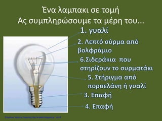 Ένα λαμπακι σε τομή
Ας συμπληρώσουμε τα μέρη του...
Επιμέλεια: Χρήστος Χαρμπής http://e-taksh.blogspot.gr σελ.8
 