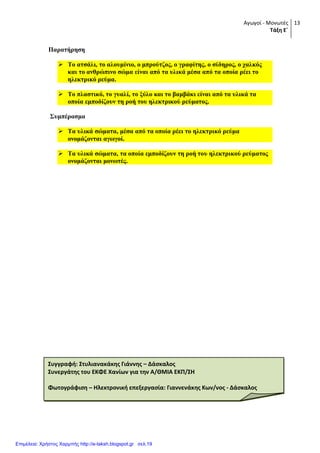 Αγωγοί - Μονωτές
Τάξη Ε΄
13
Παξαηήξεζε
 Σν αηζάιη, ην αινπκίλην, ν κπξνύηδνο, ν γξαθίηεο, ν ζίδεξνο, ν ραιθόο
θαη ην αλζξώπηλν ζώκα είλαη από ηα πιηθά κέζα από ηα νπνία ξέεη ην
ειεθηξηθό ξεύκα.
 Σν πιαζηηθό, ην γπαιί, ην μύιν θαη ην βακβάθη είλαη από ηα πιηθά ηα
νπνία εκπνδίδνπλ ηε ξνή ηνπ ειεθηξηθνύ ξεύκαηνο.
΢πκπέξαζκα
 Σα πιηθά ζώκαηα, κέζα από ηα νπνία ξέεη ην ειεθηξηθό ξεύκα
νλνκάδνληαη αγωγνί.
 Σα πιηθά ζώκαηα, ηα νπνία εκπνδίδνπλ ηε ξνή ηνπ ειεθηξηθνύ ξεύκαηνο
νλνκάδνληαη κνλωηέο.
Συγγραφή: Στυλιανακάκησ Γιάννησ – Δάςκαλοσ
Συνεργάτησ του ΕΚΦΕ Χανίων για την Α/ΘΜΙΑ ΕΚΠ/ΣΗ
Φωτογράφιςη – Ηλεκτρονική επεξεργαςία: Γιαννενάκησ Κων/νοσ - Δάςκαλοσ
Επιμέλεια: Χρήστος Χαρμπής http://e-taksh.blogspot.gr σελ.19
 