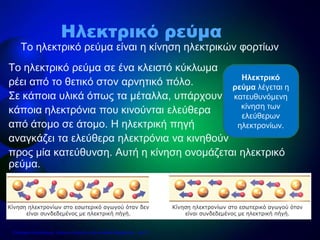 Το ηλεκτρικό ρεύμα σε ένα κλειστό κύκλωμα
ρέει από το θετικό στον αρνητικό πόλο.
Σε κάποια υλικά όπως τα μέταλλα, υπάρχουν
κάποια ηλεκτρόνια που κινούνται ελεύθερα
από άτομο σε άτομο. Η ηλεκτρική πηγή
αναγκάζει τα ελεύθερα ηλεκτρόνια να κινηθούν
προς μία κατεύθυνση. Αυτή η κίνηση ονομάζεται ηλεκτρικό
ρεύμα.
Το ηλεκτρικό ρεύμα είναι η κίνηση ηλεκτρικών φορτίων
Ηλεκτρικό ρεύμα
Ηλεκτρικό
ρεύμα λέγεται η
κατευθυνόμενη
κίνηση των
ελεύθερων
ηλεκτρονίων.
Επιμέλεια επανάληψης: Χρήστος Χαρμπής http://e-taksh.blogspot.gr σελ.13
 