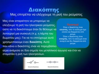 Μας είναι απαραίτητο να μπορούμε να
ελέγξουμε τη ροή του ηλεκτρικού ρεύματος,
ώστε να τη διακόπτουμε όταν δε θέλουμε να
λειτουργεί μια συσκευή (π.χ. η λάμπα του
δωματίου μας). Για να το επιτύχουμε αυτό
χρησιμοποιούμε έναν διακόπτη. Αυτό
που κάνει ο διακόπτης είναι να παρεμβάλλει
αέρα ανάμεσα σε δύο σημεία του μεταλλικού αγωγού και έτσι να
σταματάει η ροή των ηλεκτρονίων.
Μας επιτρέπει να ελέγχουμε τη ροή του ρεύματος
Διακόπτης
Προσοχή!
Όταν ο διακόπτης είναι
κλειστός, τότε το κύκλωμα έχει
κλείσει και διαρρέεται από
ρεύμα.
Όταν ο διακόπτης είναι
ανοιχτός, τότε το κύκλωμα είναι
ανοιχτό και δεν διαρρέεται από
ρεύμα.
Επιμέλεια επανάληψης: Χρήστος Χαρμπής http://e-taksh.blogspot.gr σελ.15
 
