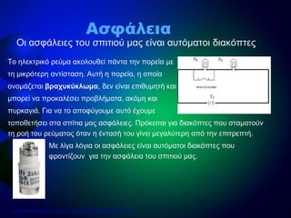 Το ηλεκτρικό ρεύμα ακολουθεί πάντα την πορεία με
τη μικρότερη αντίσταση. Αυτή η πορεία, η οποία
ονομάζεται βραχυκύκλωμα, δεν είναι επιθυμητή και
μπορεί να προκαλέσει προβλήματα, ακόμη και
πυρκαγιά. Για να το αποφύγουμε αυτό έχουμε
τοποθετήσει στα σπίτια μας ασφάλειες. Πρόκειται για διακόπτες που σταματούν
τη ροή του ρεύματος όταν η έντασή του γίνει μεγαλύτερη από την επιτρεπτή.
Με λίγα λόγια οι ασφάλειες είναι αυτόματοι διακόπτες που
φροντίζουν για την ασφάλεια του σπιτιού μας.
Οι ασφάλειες του σπιτιού μας είναι αυτόματοι διακόπτες
Ασφάλεια
Επιμέλεια επανάληψης: Χρήστος Χαρμπής http://e-taksh.blogspot.gr σελ.17
 