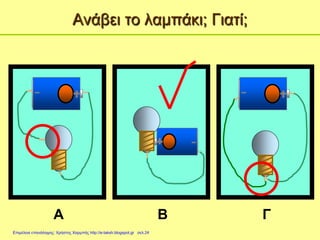 Aνάβει το λαμπάκι; Γιατί;
Α Β Γ
Επιμέλεια επανάληψης: Χρήστος Χαρμπής http://e-taksh.blogspot.gr σελ.24
 