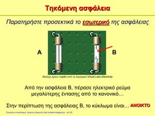 Τηκόμενη ασφάλεια
Παρατηρήστε προσεκτικά το εσωτερικό της ασφάλειας
Από την ασφάλεια Β, πέρασε ηλεκτρικό ρεύμα
μεγαλύτερης έντασης από το κανονικό…
Α Β
Eικόνες έχουν ληφθεί από το λογισμικό Virtual Labs Electricity
Στην περίπτωση της ασφάλειας Β, το κύκλωμα είναι… ΑΝΟΙΚΤΟ
Επιμέλεια επανάληψης: Χρήστος Χαρμπής http://e-taksh.blogspot.gr σελ.35
 