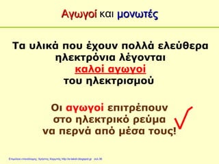 Αγωγοί και μονωτές
Τα υλικά που έχουν πολλά ελεύθερα
ηλεκτρόνια λέγονται
καλοί αγωγοί
του ηλεκτρισμού
Οι αγωγοί επιτρέπουν
στο ηλεκτρικό ρεύμα
να περνά από μέσα τους!
Επιμέλεια επανάληψης: Χρήστος Χαρμπής http://e-taksh.blogspot.gr σελ.36
 