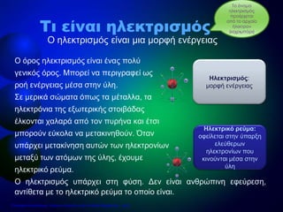 Ο όρος ηλεκτρισμός είναι ένας πολύ
γενικός όρος. Μπορεί να περιγραφεί ως
ροή ενέργειας μέσα στην ύλη.
Σε μερικά σώματα όπως τα μέταλλα, τα
ηλεκτρόνια της εξωτερικής στοιβάδας
έλκονται χαλαρά από τον πυρήνα και έτσι
μπορούν εύκολα να μετακινηθούν. Όταν
υπάρχει μετακίνηση αυτών των ηλεκτρονίων
μεταξύ των ατόμων της ύλης, έχουμε
ηλεκτρικό ρεύμα.
Ο ηλεκτρισμός υπάρχει στη φύση. Δεν είναι ανθρώπινη εφεύρεση,
αντίθετα με το ηλεκτρικό ρεύμα το οποίο είναι.
Ο ηλεκτρισμός είναι μια μορφή ενέργειας
Τι είναι ηλεκτρισμός
Ηλεκτρικό ρεύμα:
οφείλεται στην ύπαρξη
ελεύθερων
ηλεκτρονίων που
κινούνται μέσα στην
ύλη
Ηλεκτρισμός:
μορφή ενέργειας
Το όνομα
ηλεκτρισμός
προέρχεται
από το αρχαίο
ήλεκτρον
(κεχριμπάρι)
Επιμέλεια επανάληψης: Χρήστος Χαρμπής http://e-taksh.blogspot.gr σελ.5
 
