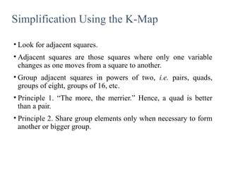 K Map Simplification | PPT | Technology & Computing