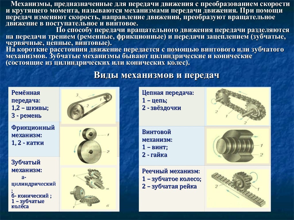 Как определяется класс машины