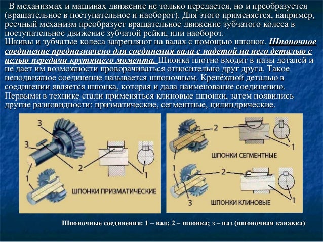 Составные части машины