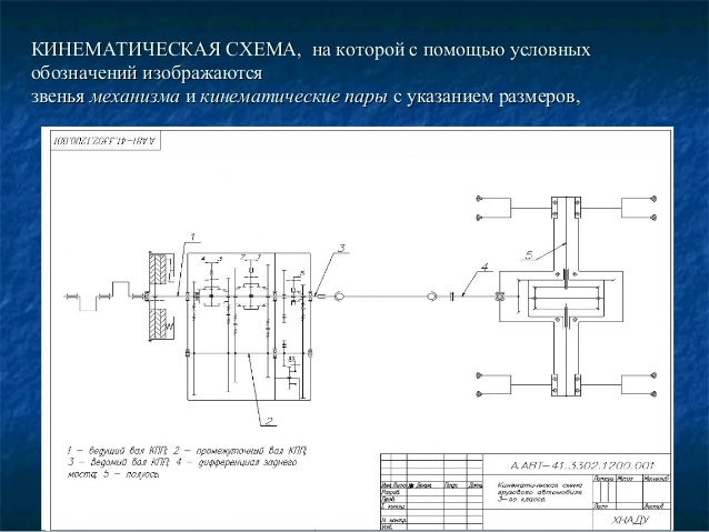 Машинный по составу
