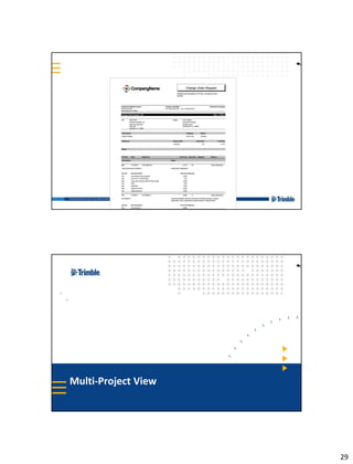 29
Multi-Project View
 