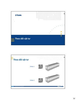 32
Theo dõi vật tư
Chiller 1
Chiller 2
Theo dõi vật tư
 