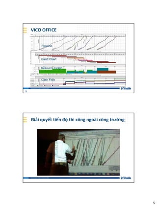 5
VICO OFFICE
9
Giải quyết tiến độ thi công ngoài công trường
 