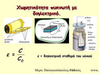 Μερκ. Παναγιωτόπουλος-Φυσικός www.m13
Χωρητικότητα πυκνωτή μεΧωρητικότητα πυκνωτή με
διηλεκτρικό.διηλεκτρικό.
0C
C
ε = εε = διηλεκτρική σταθερά του υλικού= διηλεκτρική σταθερά του υλικού
μεταλλικό
φύλλο διηλεκτρικό
πυκνωτής με διηλεκτρικό
οπλισμοί
σύρματα
σύνδεσης
πλαστικό
κάλυμμα
αλουμίνιο
διηλεκ-
τρικό
σύνδεση
(-)
σύνδεση
(+)
μεταλλικό
φύλλο
 