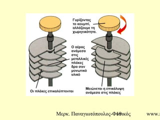 Μερκ. Παναγιωτόπουλος-Φυσικός www.m19
 