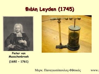 Μερκ. Παναγιωτόπουλος-Φυσικός www.m3
ΦιάληΦιάλη LeydenLeyden (1745)(1745)
Pieter van
Musschenbroek
(1692 – 1761)
 